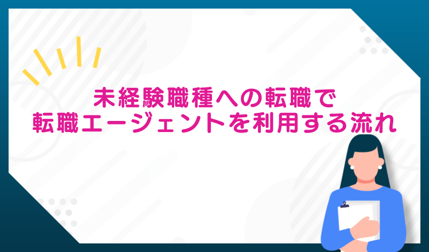 未経験への転職に強いエージェントを利用する流れ